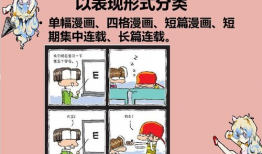 美术漫画教案,创意教学教案解析